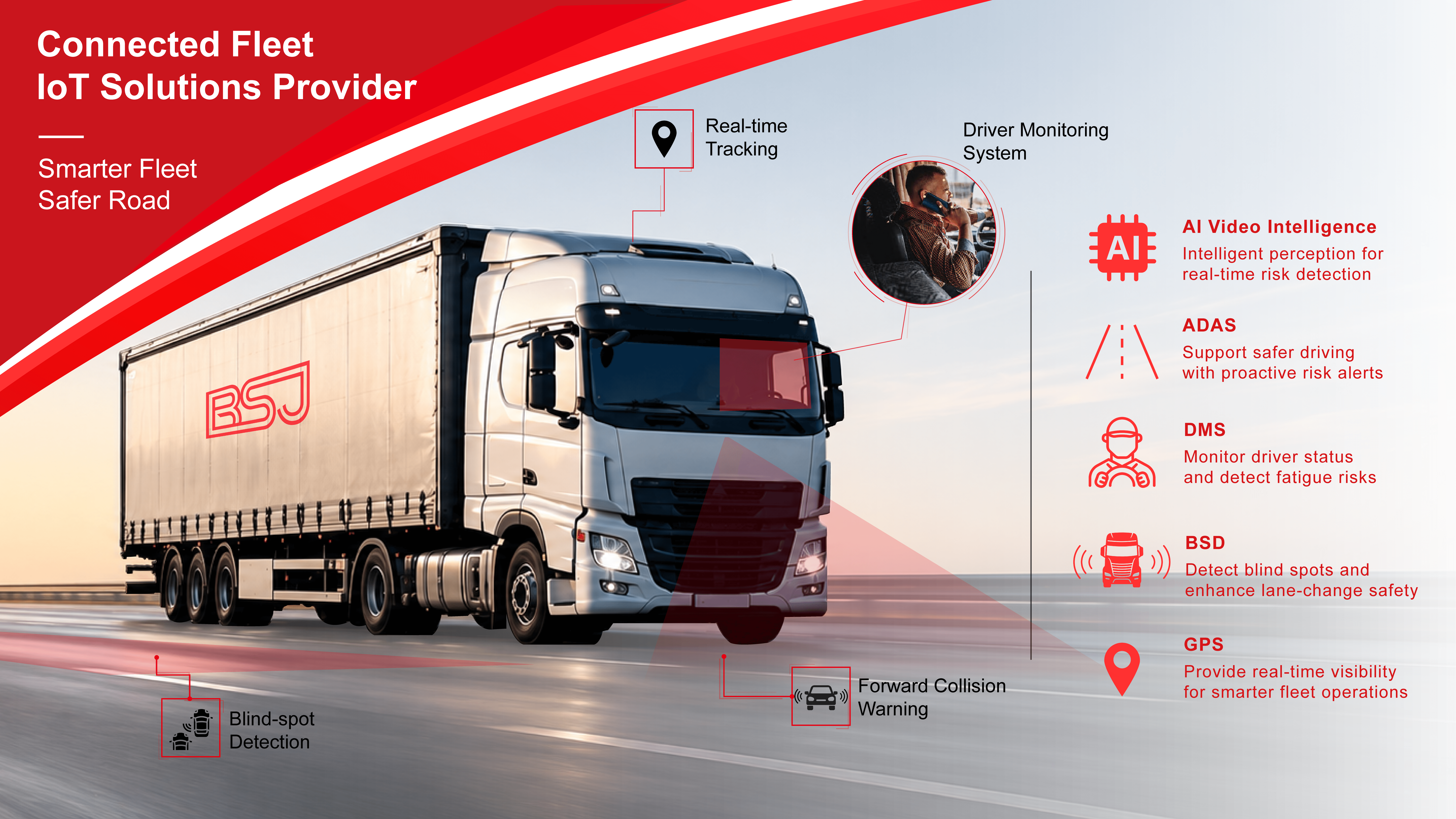 BSJ Technology to Present Connected Fleet IoT Solutions at IAA TRANSPORTATION 2026 - AI Video Telematics Manufacturer.png