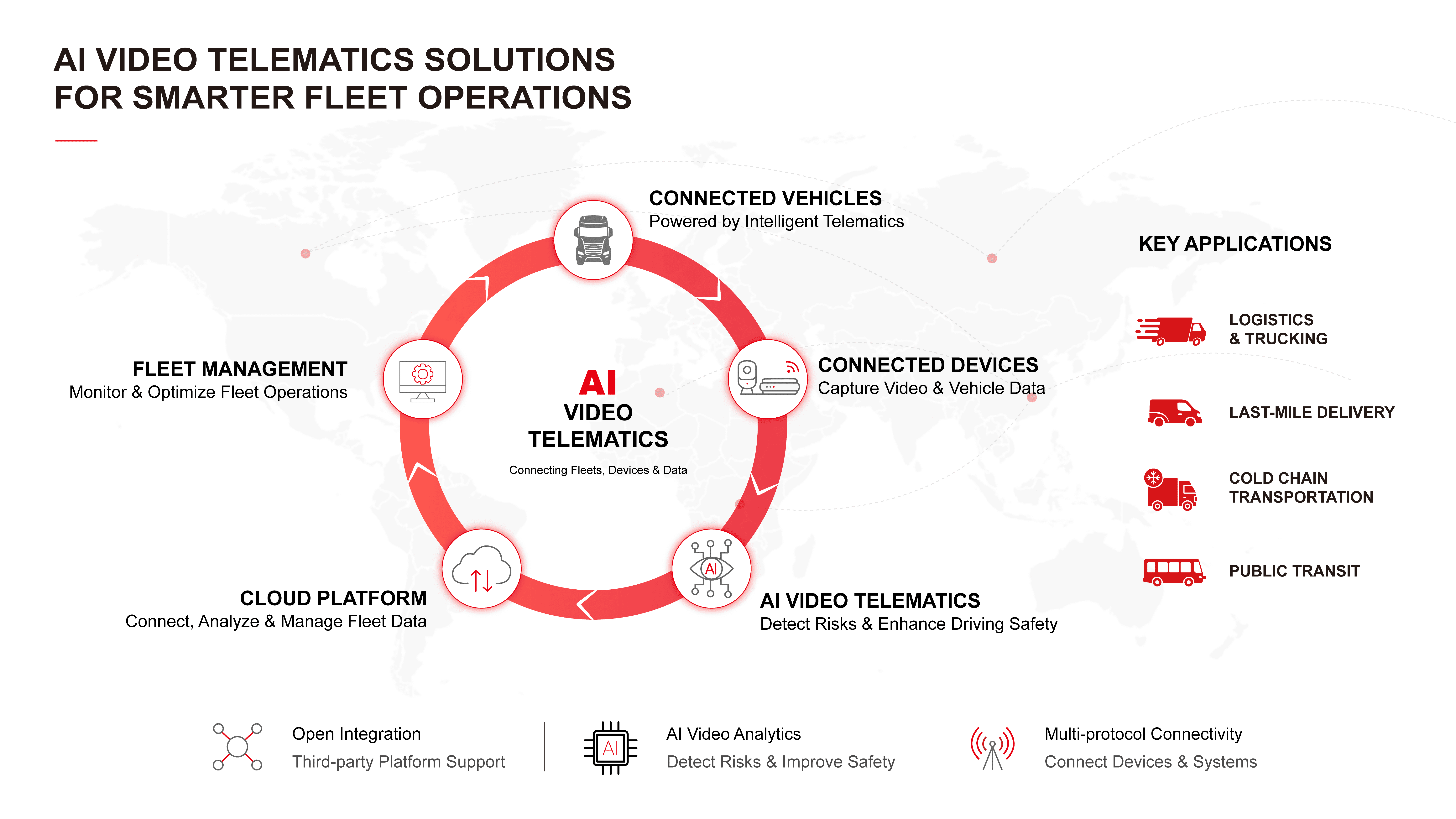 BSJ Technology to Present Connected Fleet IoT Solutions at IAA TRANSPORTATION 2026 - Halle 12, B74.png