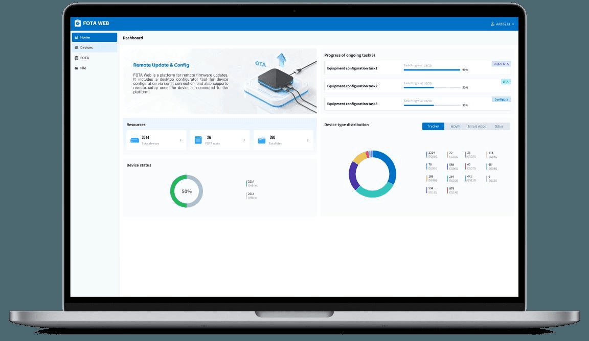 BSJ Technology - Flotten-Telematik-Plattform vs. Flottenmanagement-Software.