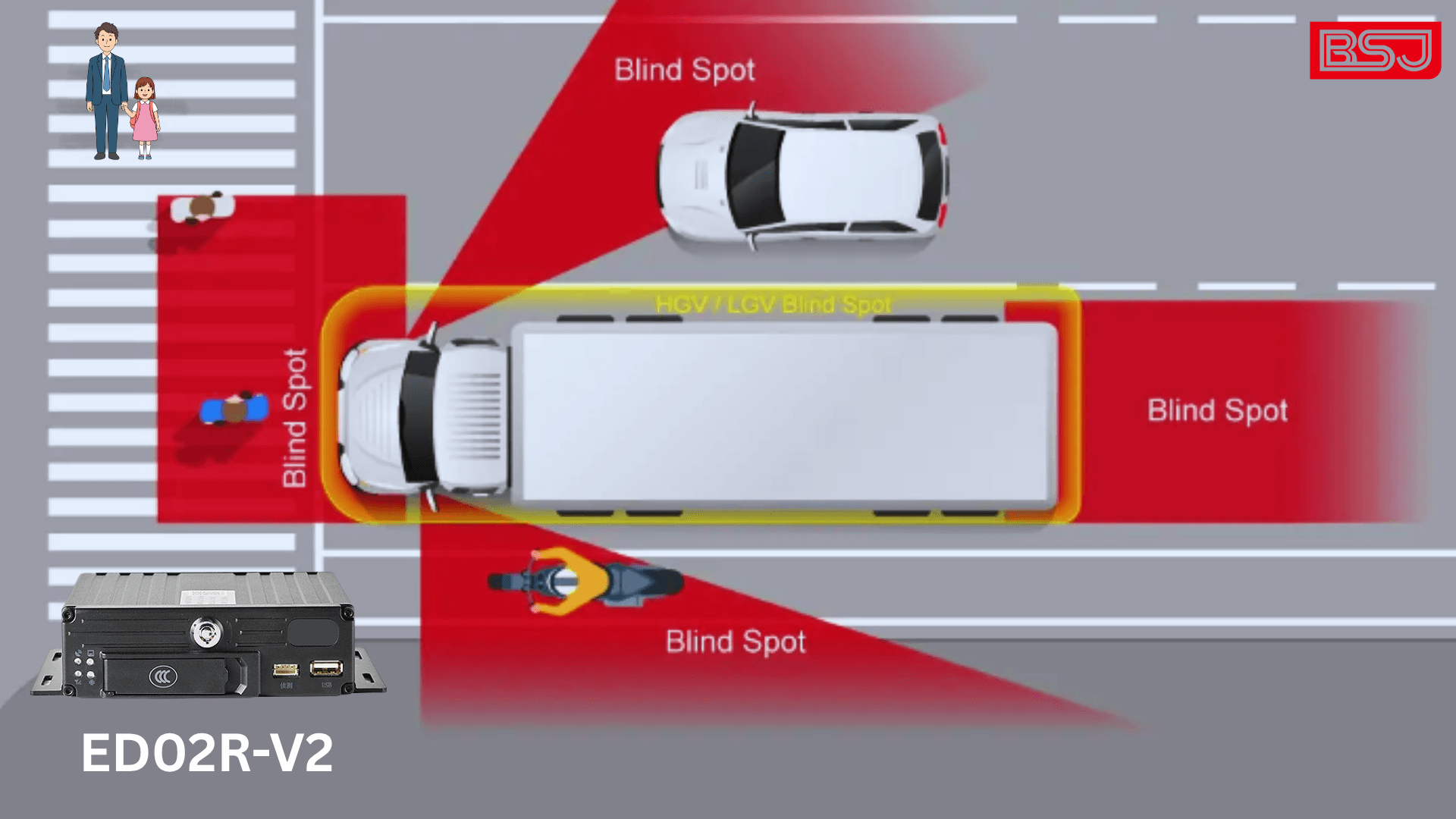 Wie die BSD-Erkennung des BSJ ED02R-V2 und das All-in-One-Fuhrparkmanagement-Ökosystem Unfälle im toten Winkel verhindern und die betriebliche Effizienz steigern.png