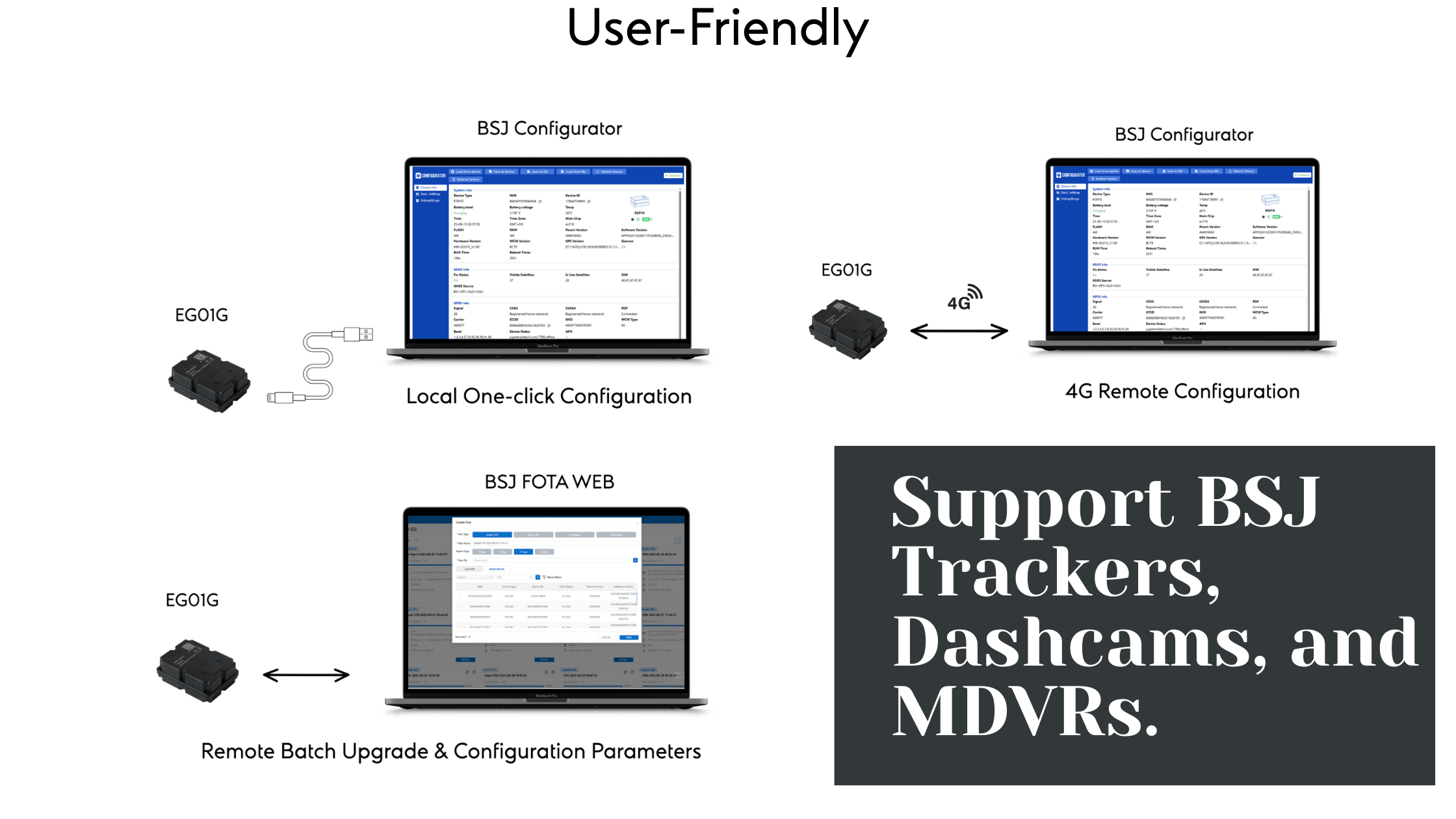 Introducing BSJ V2 Product Line - Smarter, More Reliable, and Fully Connected Fleet Management Hardware - 01.png