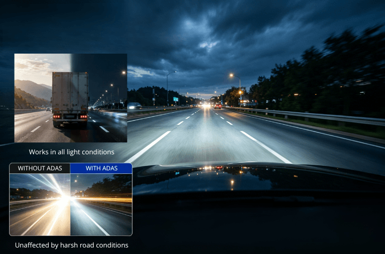 Superior HDR Imaging for All Lighting Conditions