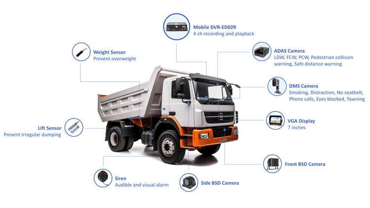 school bus fleet management